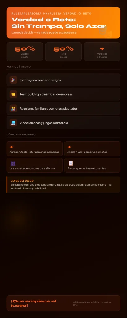 ruleta verdad o reto